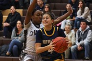 Notre Dame girls basketball stays united and unbeaten in league play with win over Catty
