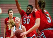 Easton girls basketball stays undefeated with strong defense at Parkland